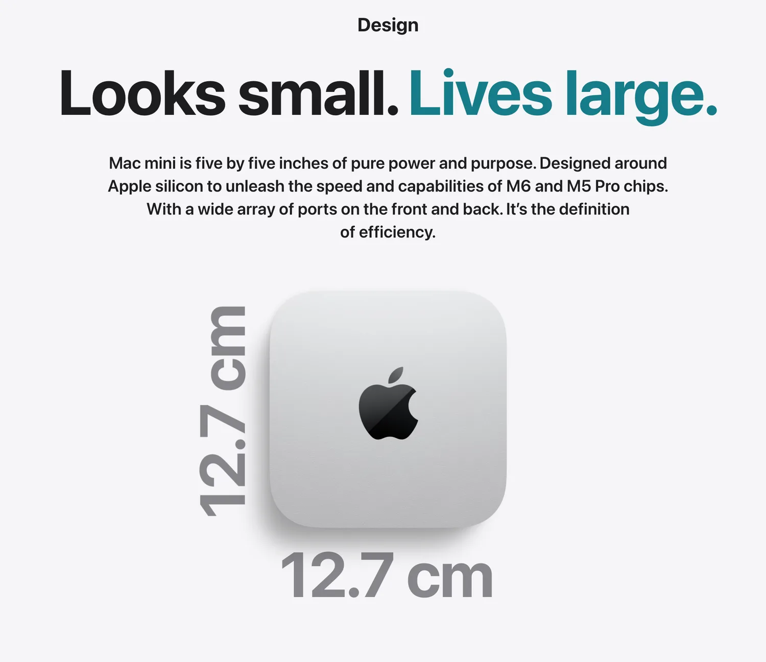 Apple Mac mini design, five by five inches, 12.7 cm square