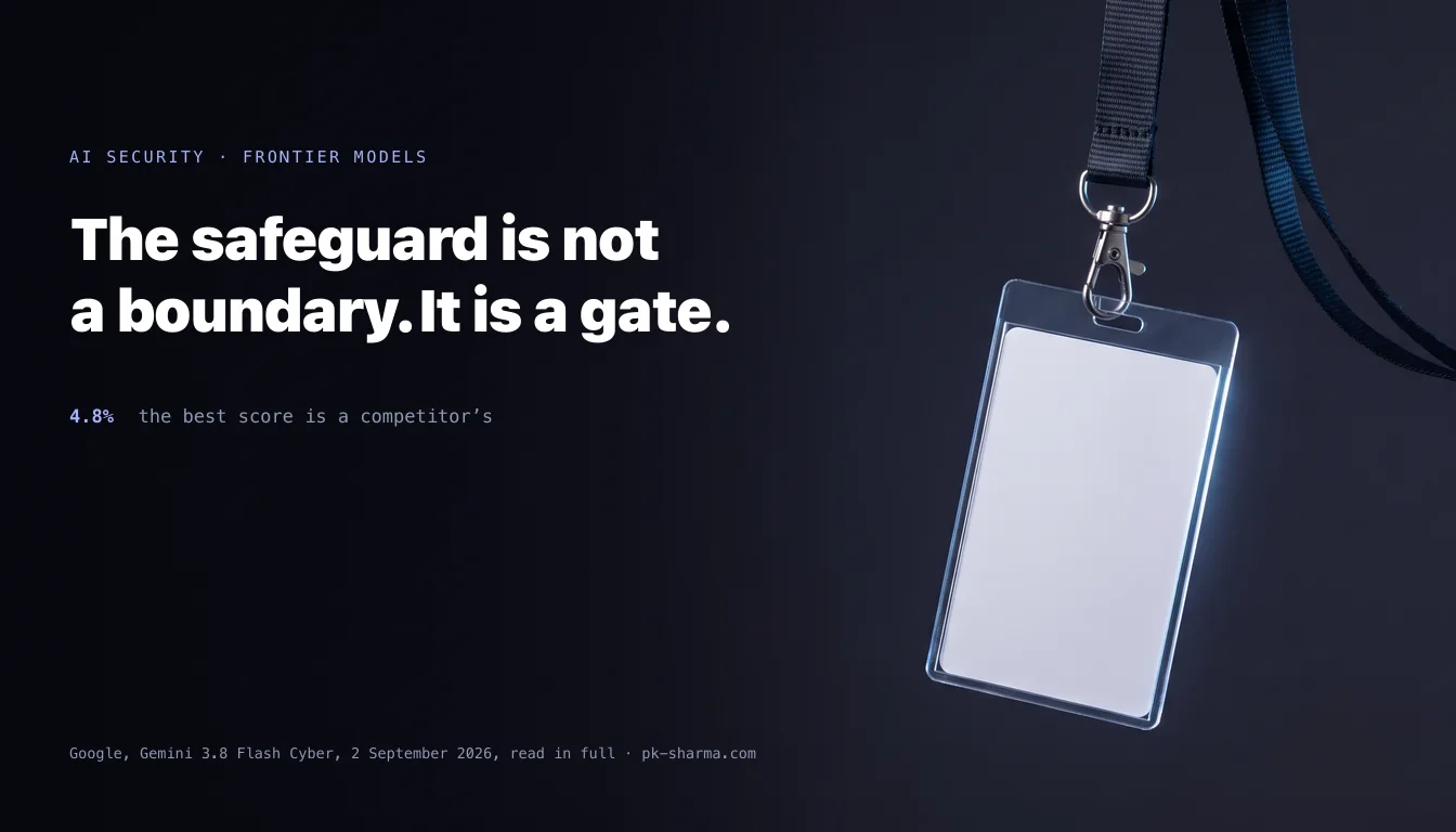 A blank access badge in a clear acrylic holder hanging on a dark lanyard against a near-black studio ground, lit by a cold rim light down the card edge and clip. The card face is entirely unprinted.