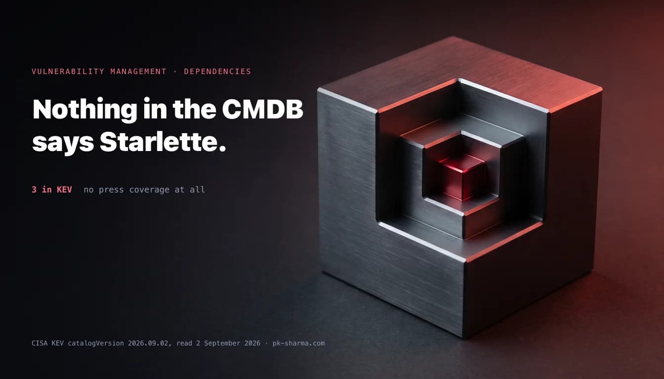 A machined dark aluminium cube sectioned open to reveal a second shell inside it, then a third, and at the centre a small crimson-lit core, on a dark surface.