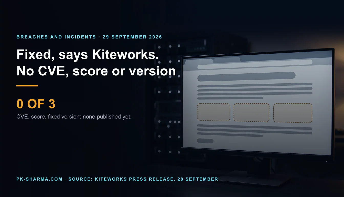 Editorial illustration for the briefing: Kiteworks says it fixed a critical flaw. It has published no CVE, score or version