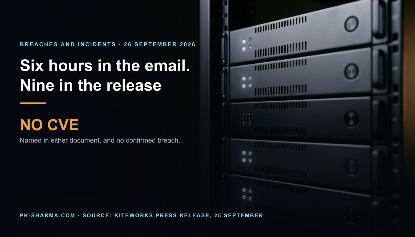 Editorial illustration for the briefing: Kiteworks told customers to shut down for six hours. Its own press release says nine, twice