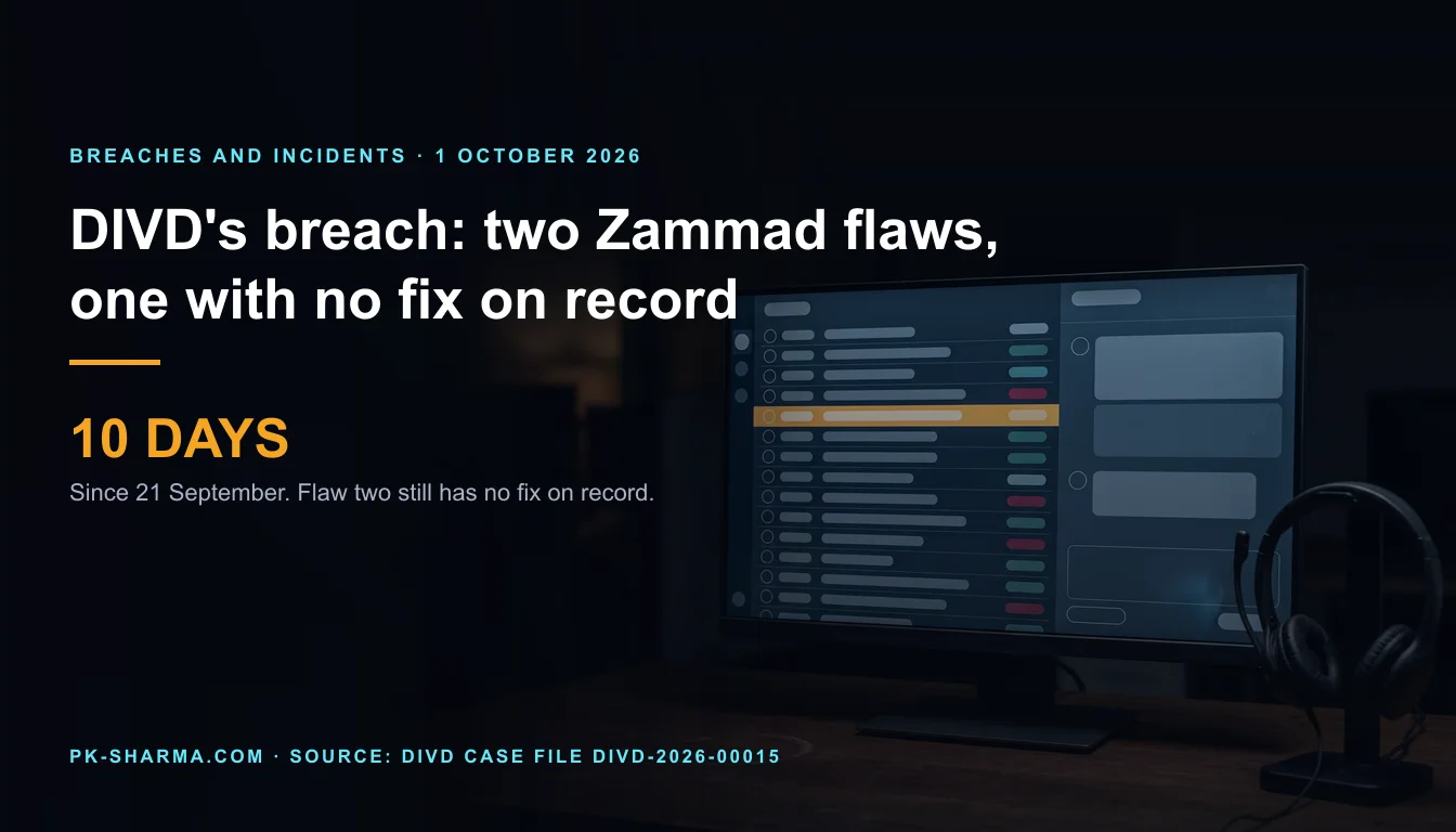 Editorial illustration for the briefing: DIVD was breached through two Zammad flaws. One has no fix on record, and the AI claim is no stronger