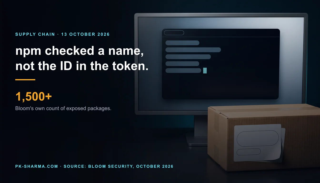 A developer's desk in dim blue light. A slim grey monitor shows a dark terminal window made only of blank grey pill shapes and one small cyan cursor block. In front of it sits a sealed brown cardboard parcel whose white shipping label is blank, with a second blank label showing under one lifted corner. The left half is empty dark blue, with the headline and a stat drawn over it: 1,500+.