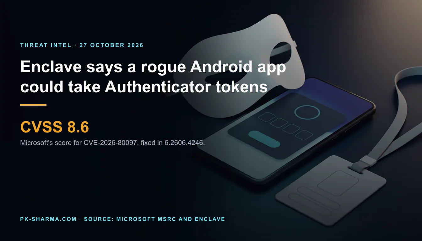 A dark desk in cool blue light. A matte black smartphone with a lit screen shows a card made only of empty rounded shapes: four empty boxes, an empty ring and a cyan pill button. A plain white paper half mask leans against it and a blank grey work badge on a lanyard lies in front. The left half is empty dark blue with the headline and a stat drawn over it: Enclave says a rogue Android app could take Authenticator tokens, CVSS 8.6.