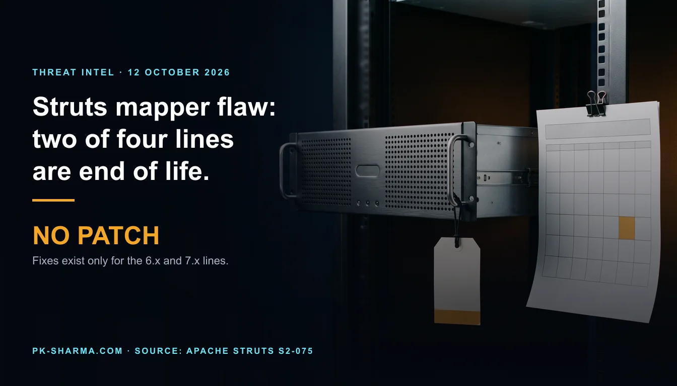A dark equipment room. A grey rack-mount server is pulled forward out of a black cabinet on the right, its status lights dark. A blank paper calendar page with one amber square is clipped to the cabinet rail beside it, and a blank card tag with an amber band hangs from the server handle. The left half is empty dark navy carrying the headline Struts mapper flaw: two of four lines are end of life, and the words No patch.
