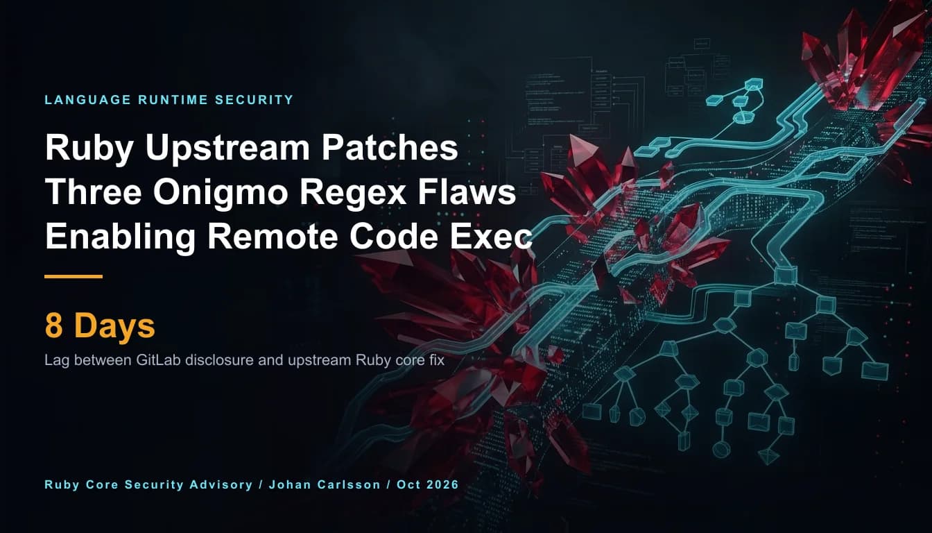 Abstract visualisation of regular expression engine memory trees, heap buffers, and compiler opcode execution paths in Ruby runtime.