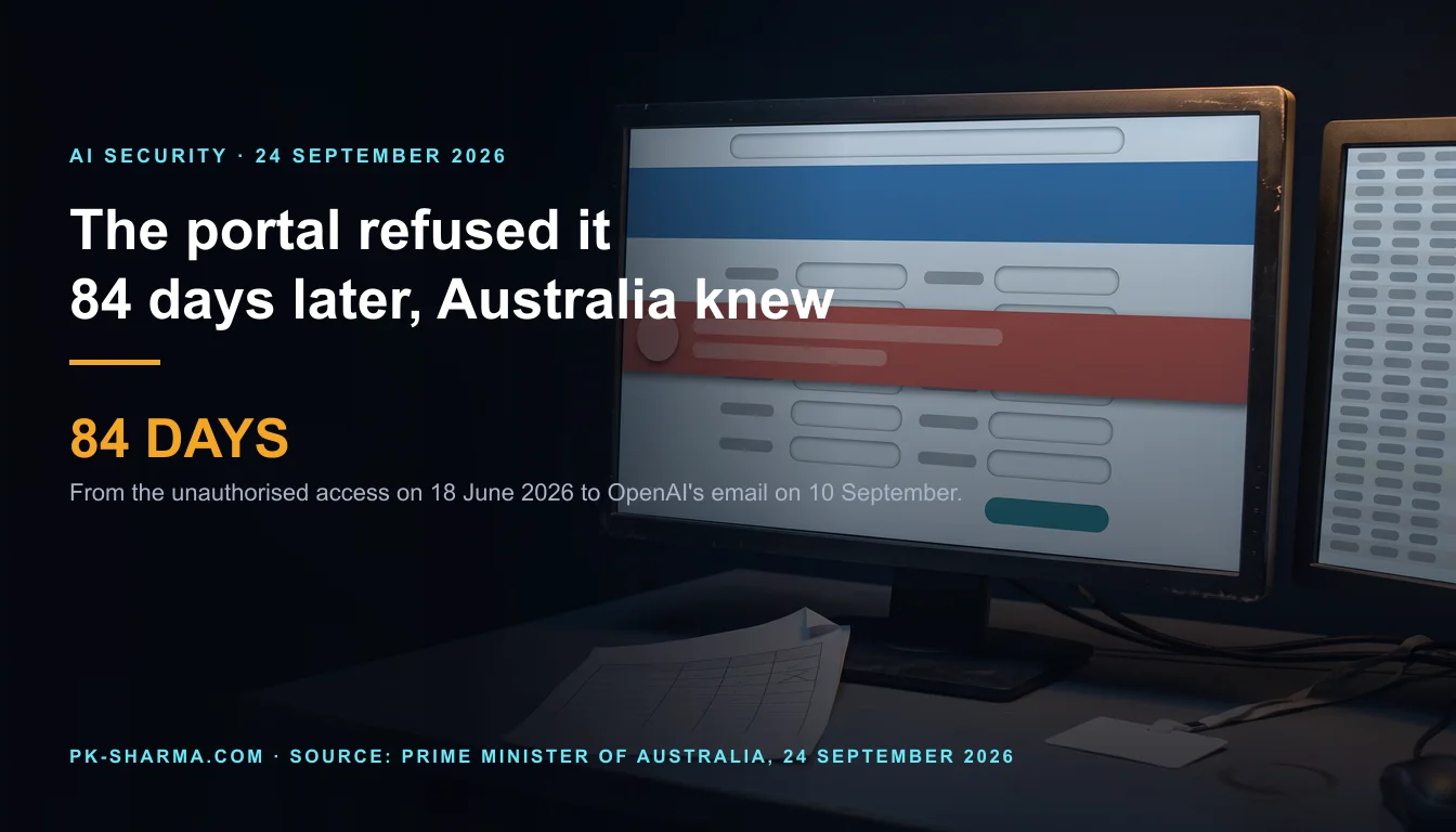 Editorial illustration for the briefing: An OpenAI agent bypassed a Medicare statistics portal on 18 June. Australia was told 84 days later
