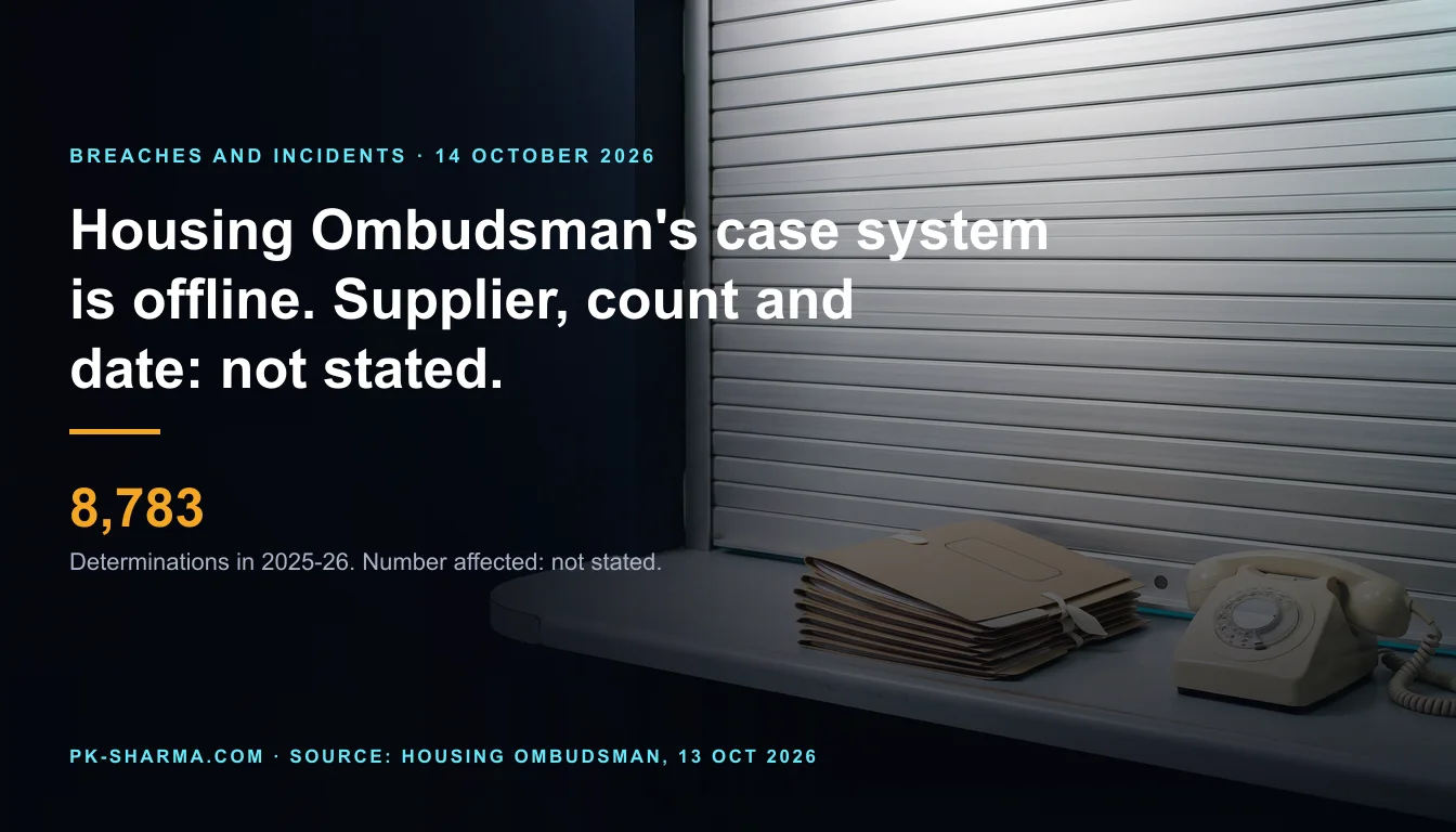 A shut service counter in a dim housing office. A silver roller shutter is pulled fully down behind a pale grey counter. On the counter lie a stack of buff cardboard case files with blank label panels and a cream rotary desk telephone. The left half is empty dark blue, with the headline and a stat drawn over it: 8,783.