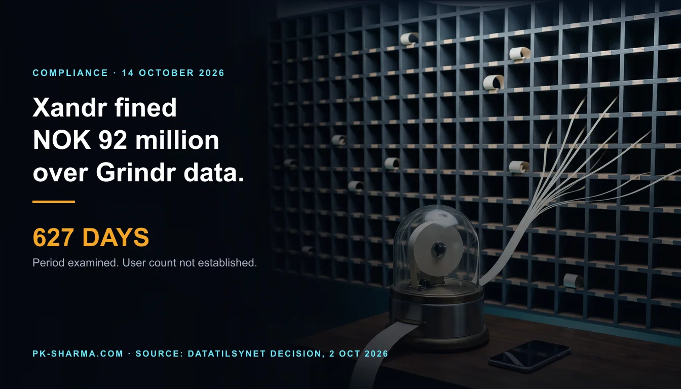A dark room. A small vintage glass-domed ticker machine stands on a wooden table beside a smartphone with its screen switched off. A pale paper ribbon rises from the machine and splits into many thin strands that reach a tall wall of several hundred identical small pigeonholes, a few holding curls of blank paper. The left half is empty dark blue, with the headline and a stat drawn over it: 627 days.
