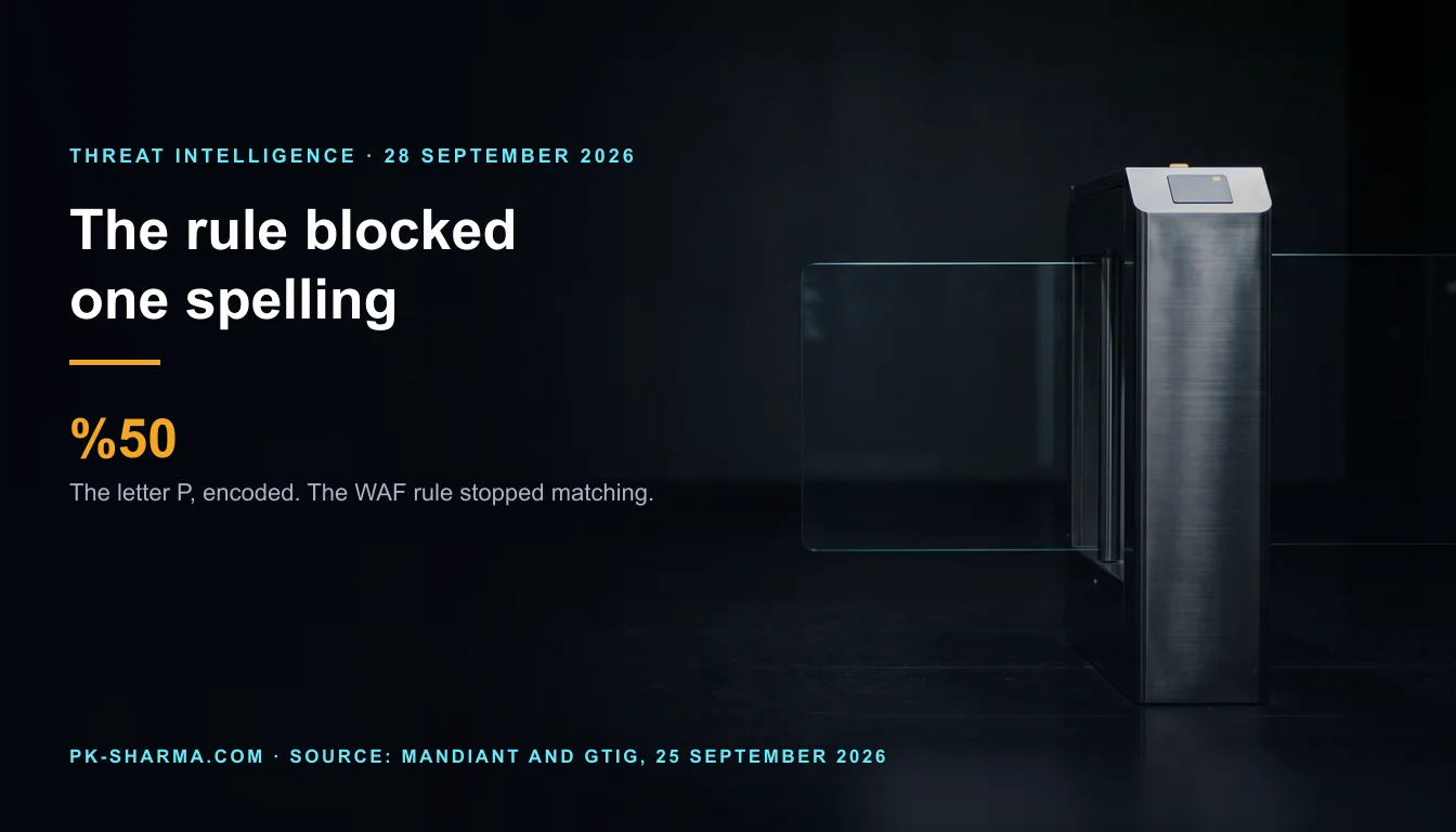 Editorial illustration for the briefing: The WAF rule blocked one spelling of the path. ShinyHunters used another, 107 days after Oracle's patch