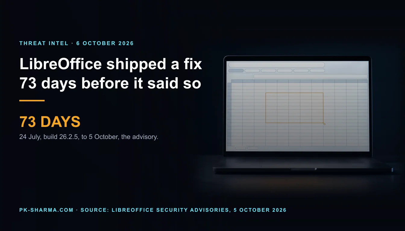 Editorial illustration for the briefing: LibreOffice's fix for a spreadsheet code-execution flaw came 73 days before its advisory; OpenOffice has none