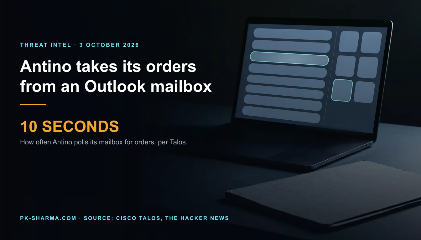 A dark desk at night with an open laptop whose screen shows a mailbox drawn as blank rounded rows, one outlined in cyan, beside a grid of six blank file tiles, with a closed plain grey document folder lying in front of it.