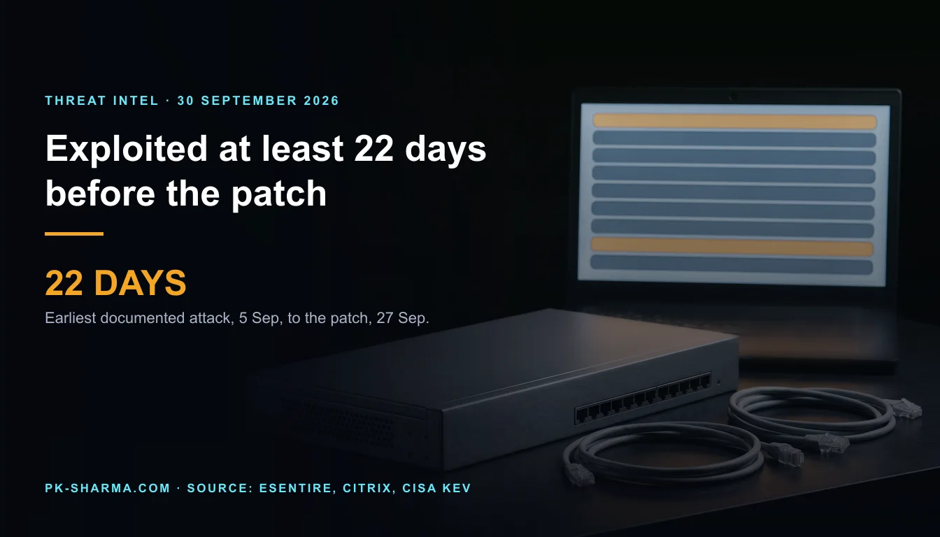 Editorial illustration for the briefing: Citrix NetScaler was exploited at least 22 days before the patch. The three-day federal clock ends today