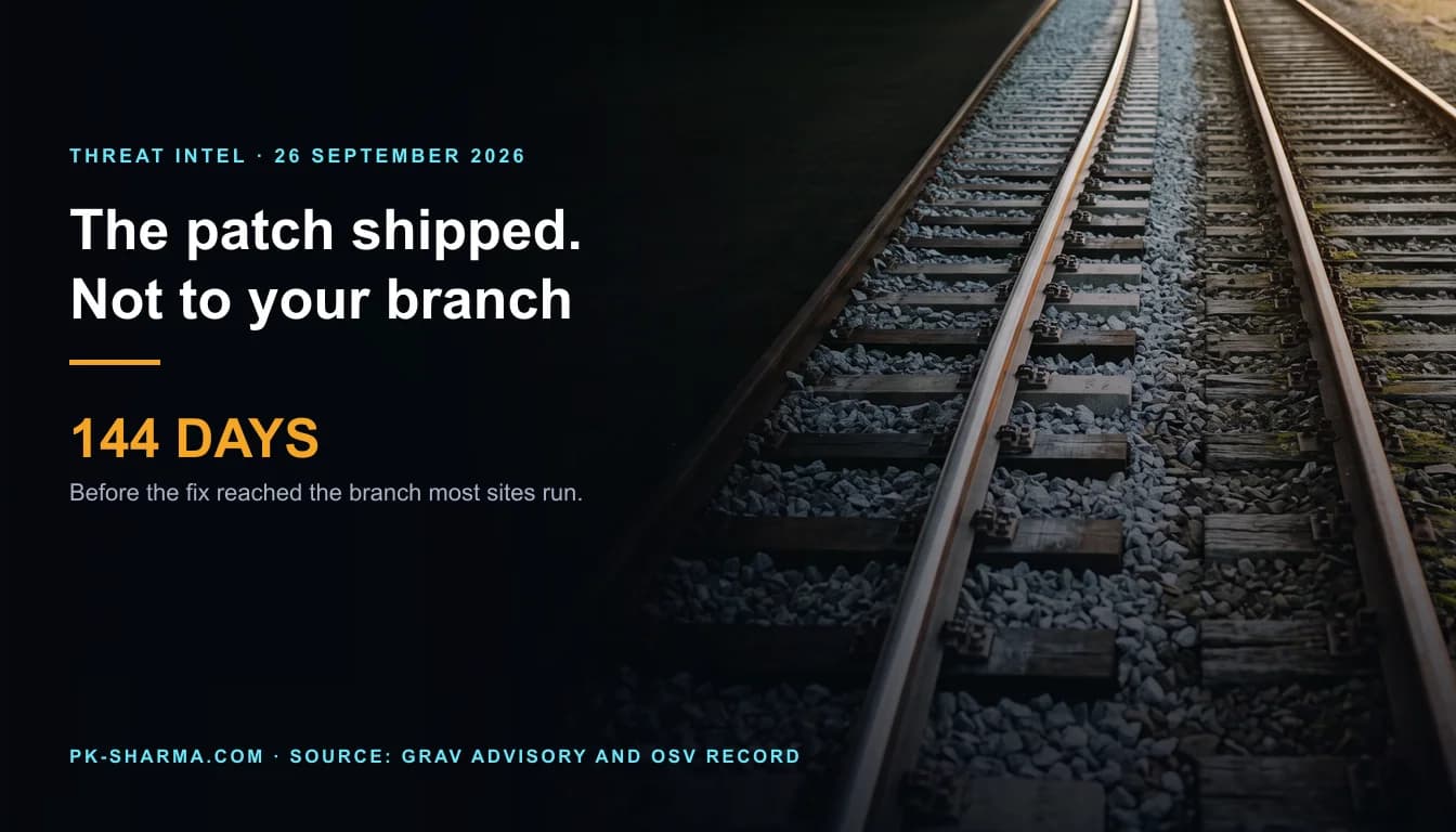 Editorial illustration for the briefing: The only version listed as fixed was a beta of the next major release. The branch everyone runs got nothing