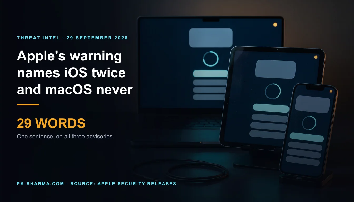 Editorial illustration for the briefing: One 29-word Apple sentence names iOS twice and macOS never, yet it sits on all three CoreGraphics advisories