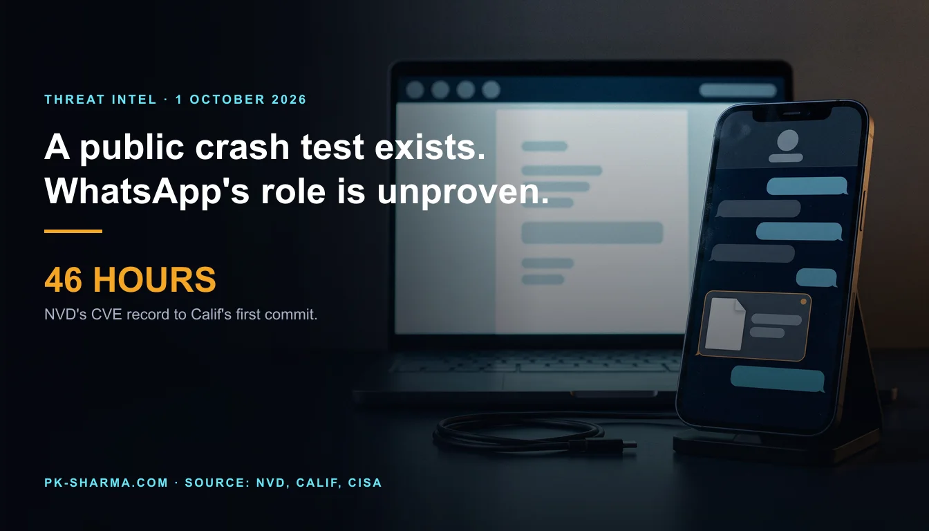 Editorial illustration for the briefing: CoreGraphics flaw: a public crash test 46 hours after Apple's CVE record, and no proof of a WhatsApp route