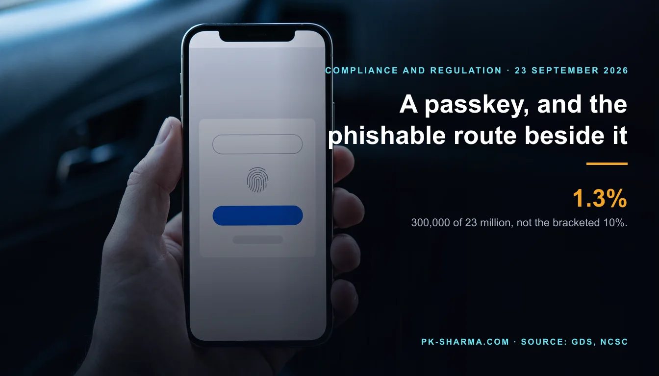 Editorial illustration for the briefing: GOV.UK One Login opens passkeys to 23 million users and keeps the phishable route open beside them