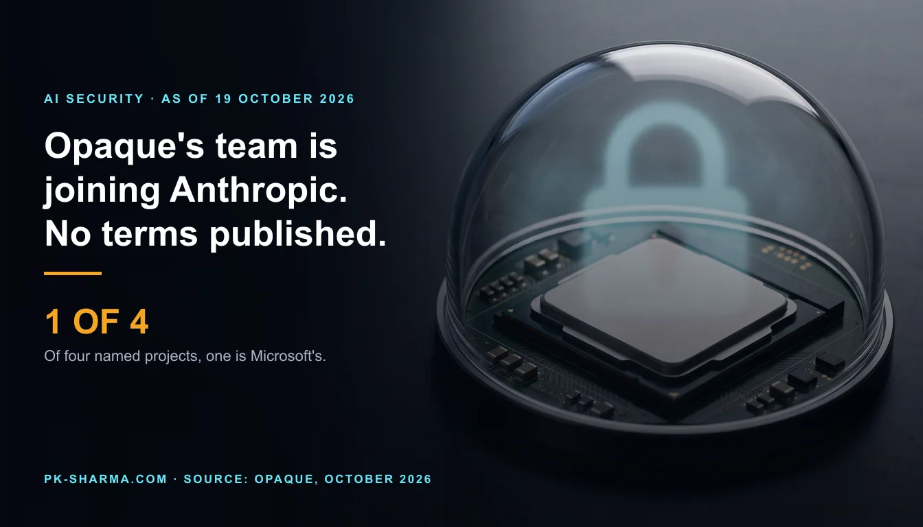 A dark laboratory bench. A silver processor chip sits on a dark green circuit board under a clear glass dome, with a faint blue padlock-shaped glow inside the dome. The left half is empty dark navy, with the headline and a stat drawn over it: 1 OF 4.