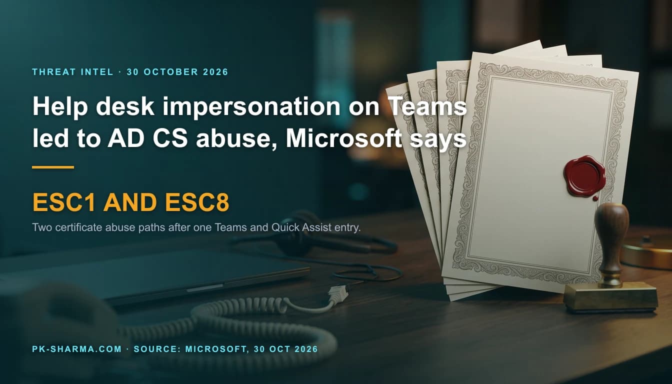 A walnut desk in teal and amber light with a large fanned stack of blank ornate cream certificates, the top one carrying a red wax seal, a brass rubber stamp beside it, a closed graphite laptop, an unplugged headset and a coiled telephone cord blurred in the foreground. On the left the headline reads: Help desk impersonation on Teams led to AD CS abuse, Microsoft says. ESC1 AND ESC8, two certificate abuse paths after one Teams and Quick Assist entry.