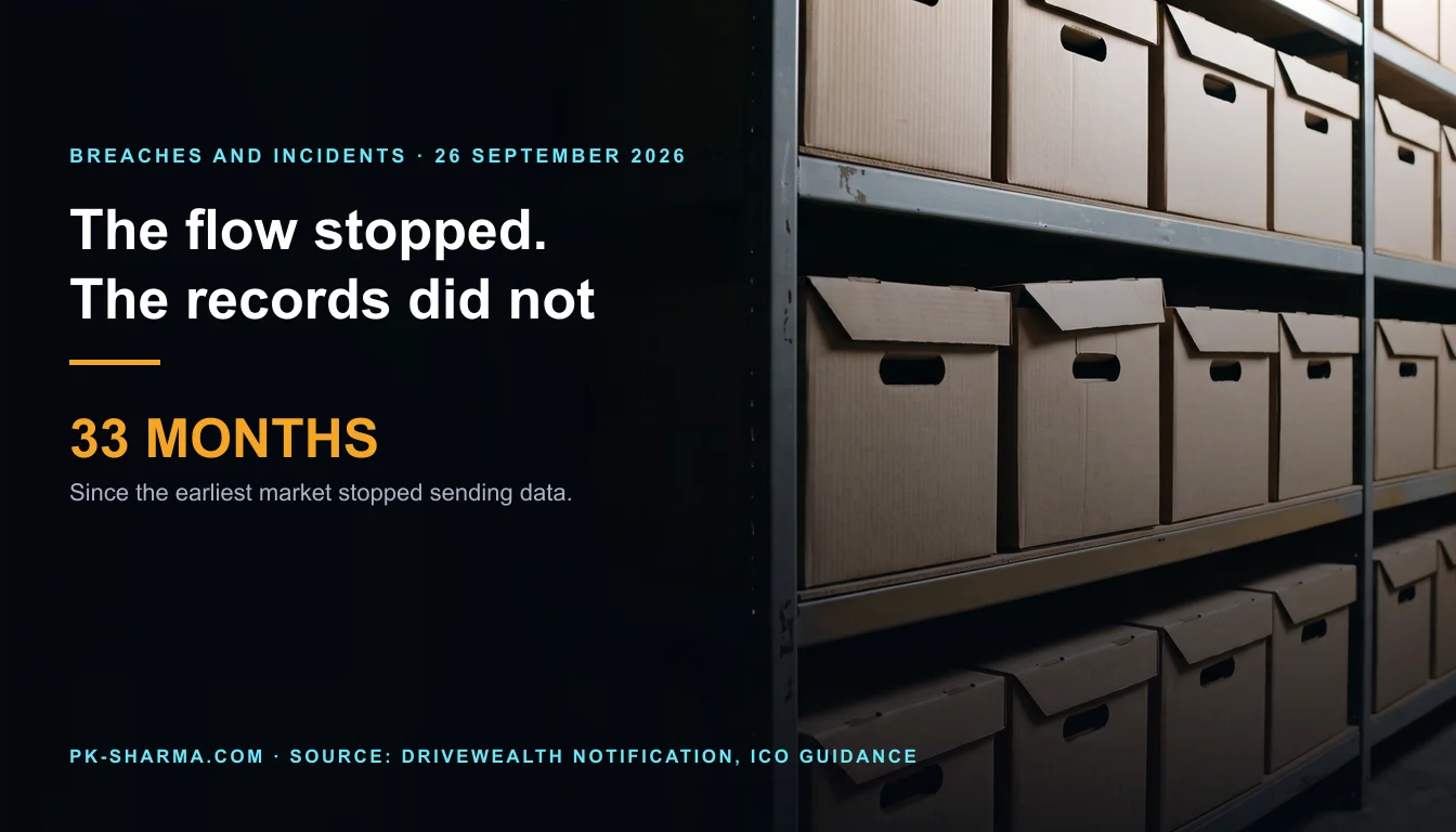 Editorial illustration for the briefing: Revolut stopped sending customer data to this provider up to 33 months ago. The records were still there