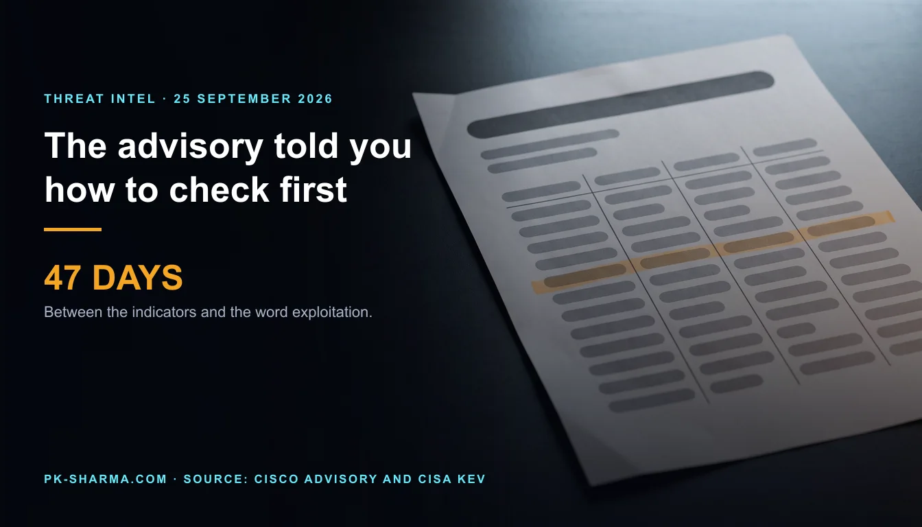 Editorial illustration for the briefing: Cisco gave customers a compromise hunting command 47 days before the same advisory said the flaw was exploited