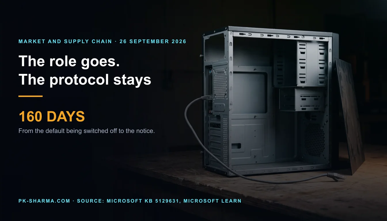 Editorial illustration for the briefing: Microsoft is withdrawing the role that serves PXE. Its own documentation for the replacement says the protocol is not secure