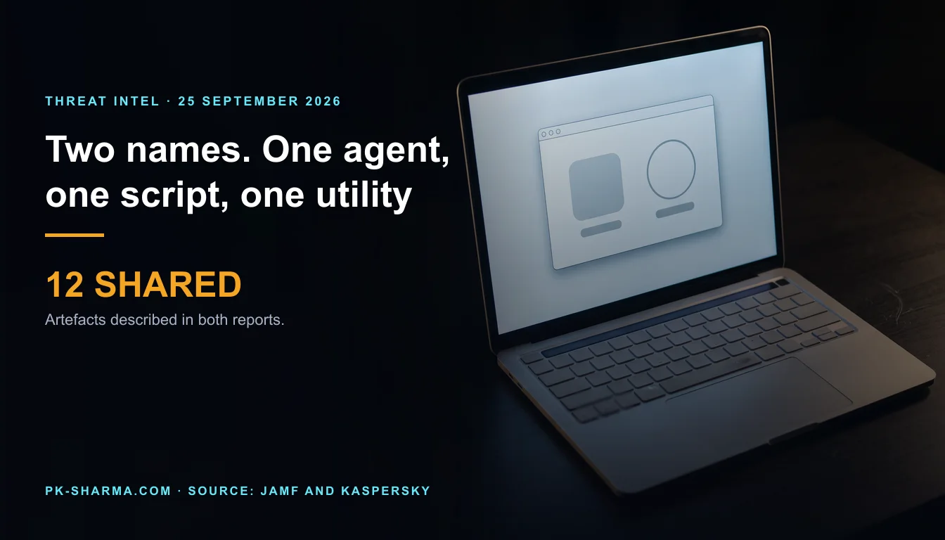 Editorial illustration for the briefing: Two vendors published three days apart. The malware shares a LaunchAgent, a repair script and a utility name