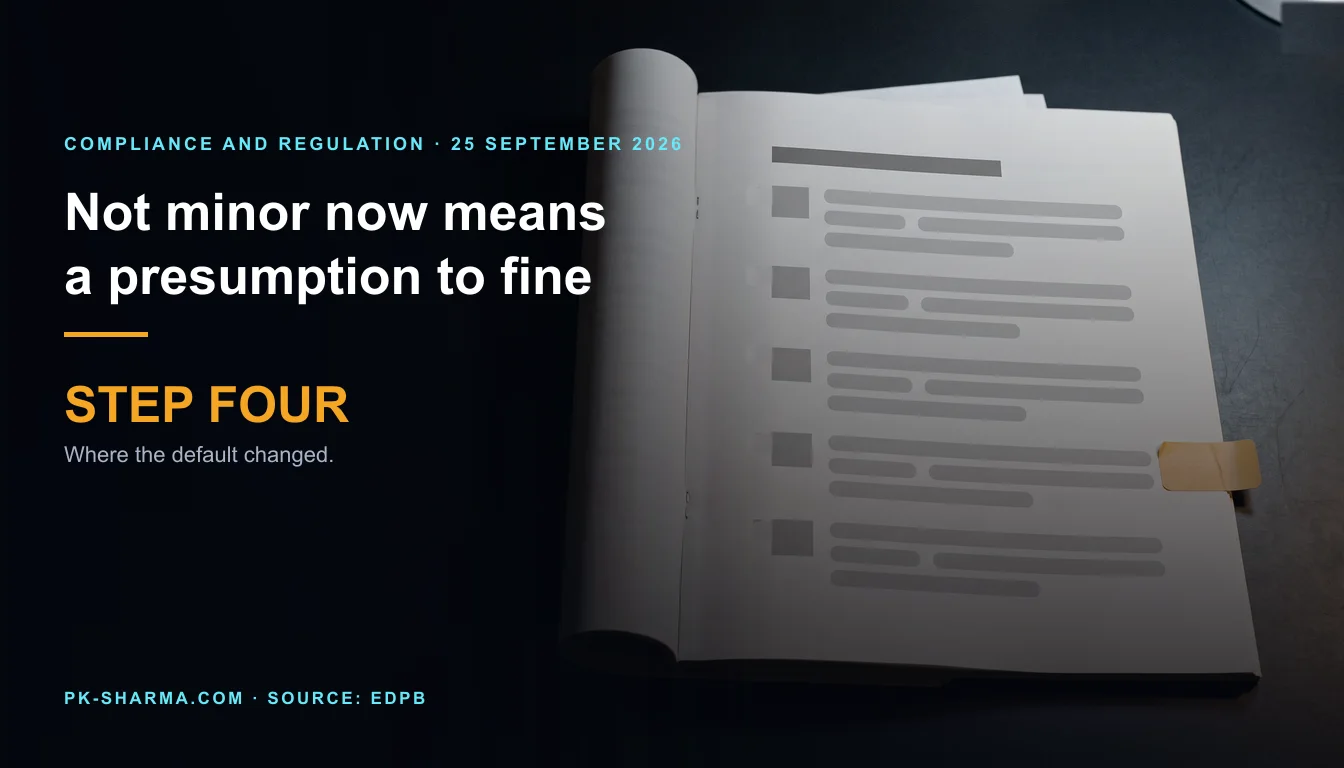 Editorial illustration for the briefing: The EDPB's new fining guidelines make a fine the default: not minor means a strong presumption to fine