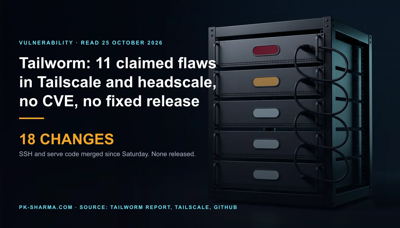 A dark room with one slim server rack on the right holding five identical servers, the top one with a red indicator, the second amber and the rest pale, joined by a single black cable. The left half is empty dark blue and carries the headline, Tailworm: 11 claimed flaws in Tailscale and headscale, no CVE, no fixed release, and the stat 18 changes: SSH and serve code merged since Saturday, none released.