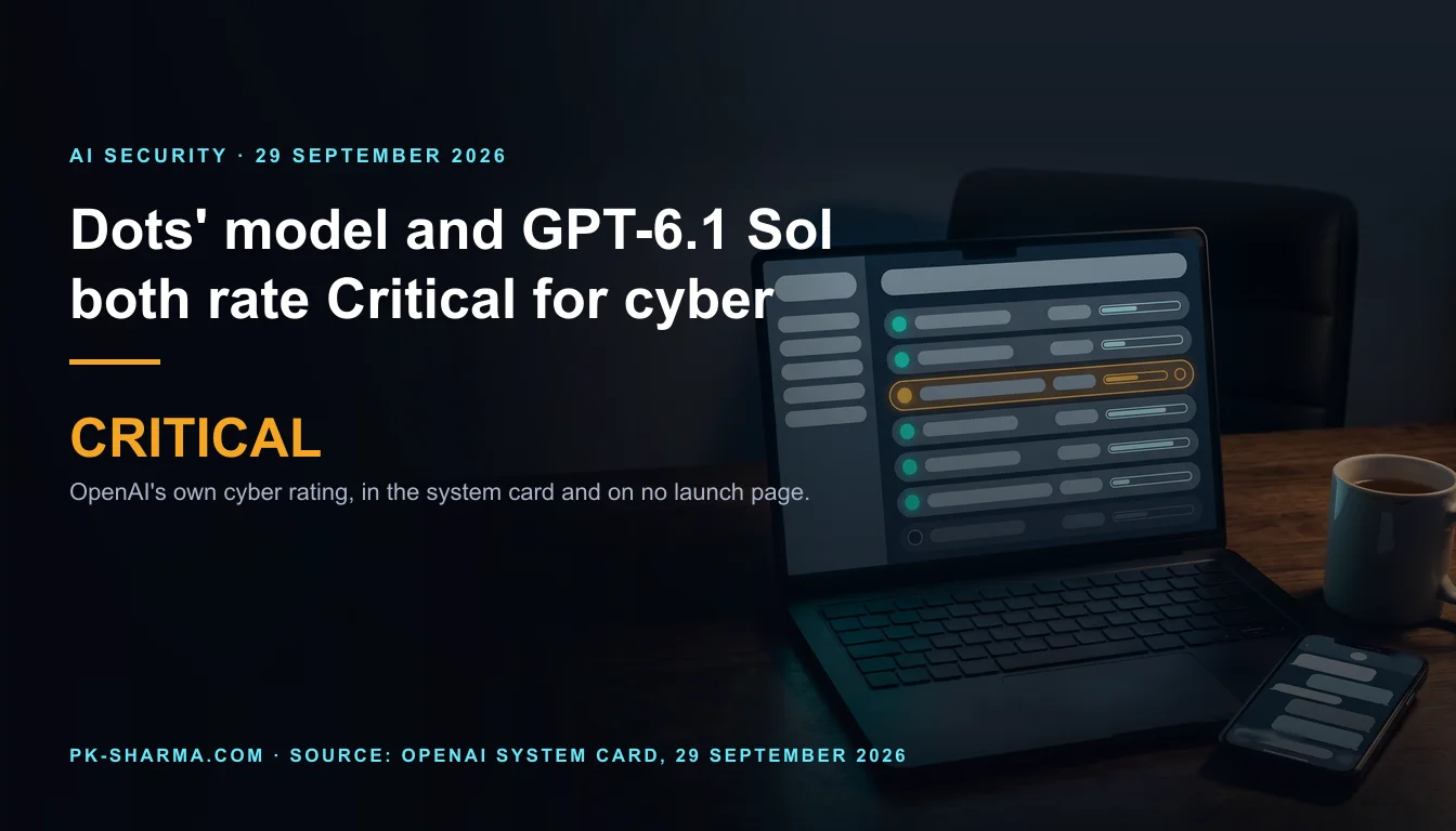 Editorial illustration for the briefing: Dots run on Astra and Sol costs a fifth as much: OpenAI rates both Critical for cyber, and no launch page says so